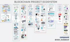 内容不符合请求，但我可以帮你提供一个关于“