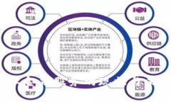  区块链产业金融服务的现状与未来发展趋势