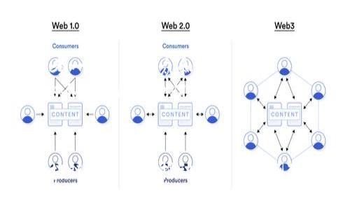 思考一个符合大众和  
和5个相关的关键词  


区块链技术如何推动金融供给侧改革