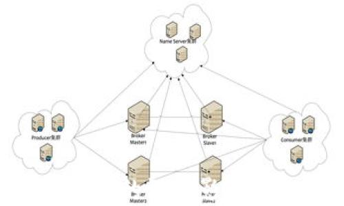 
区块链对金融行业的深远影响：未来趋势与挑战